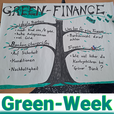 Green Week an der BHAK Korneuburg